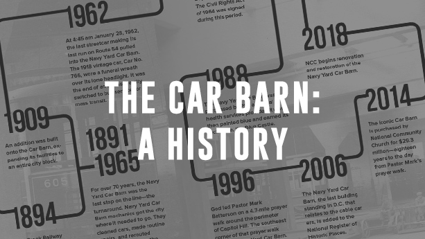 The Navy Yard Car Barn: A Timeline